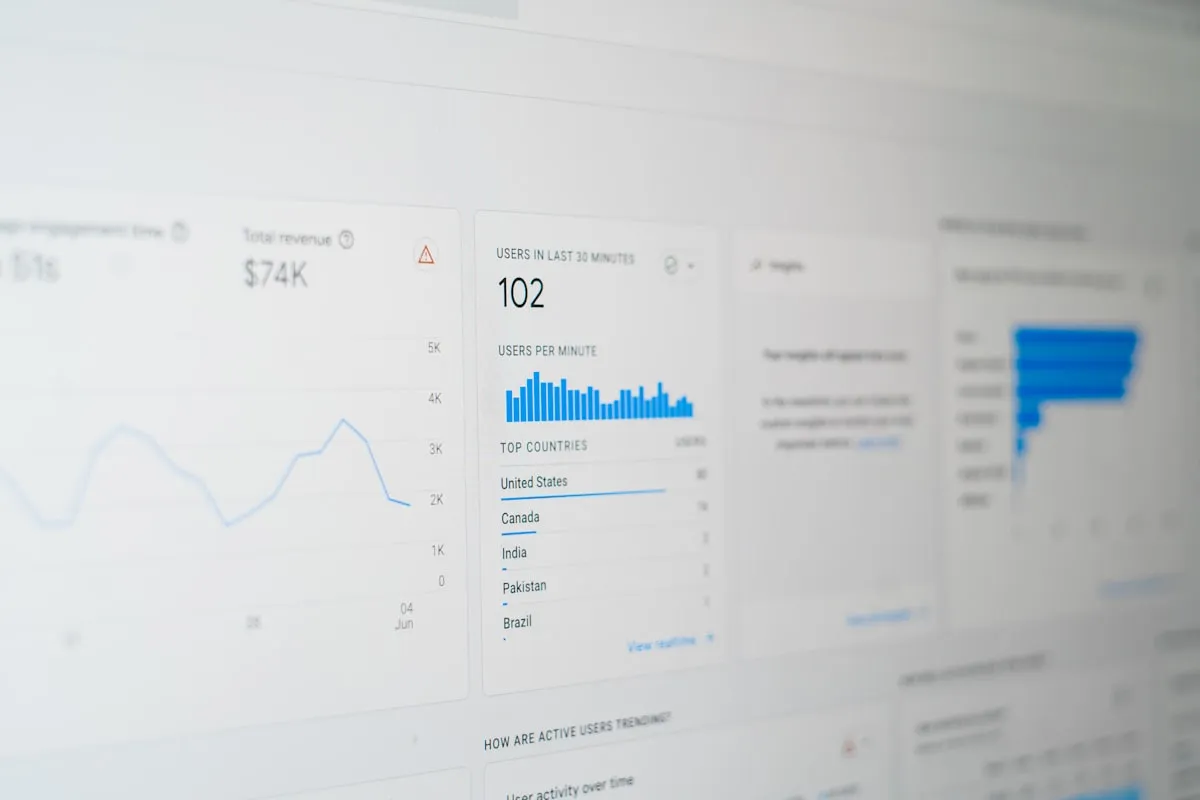 Dashboard da TopoBusca mostrando páginas SEO geradas por IA