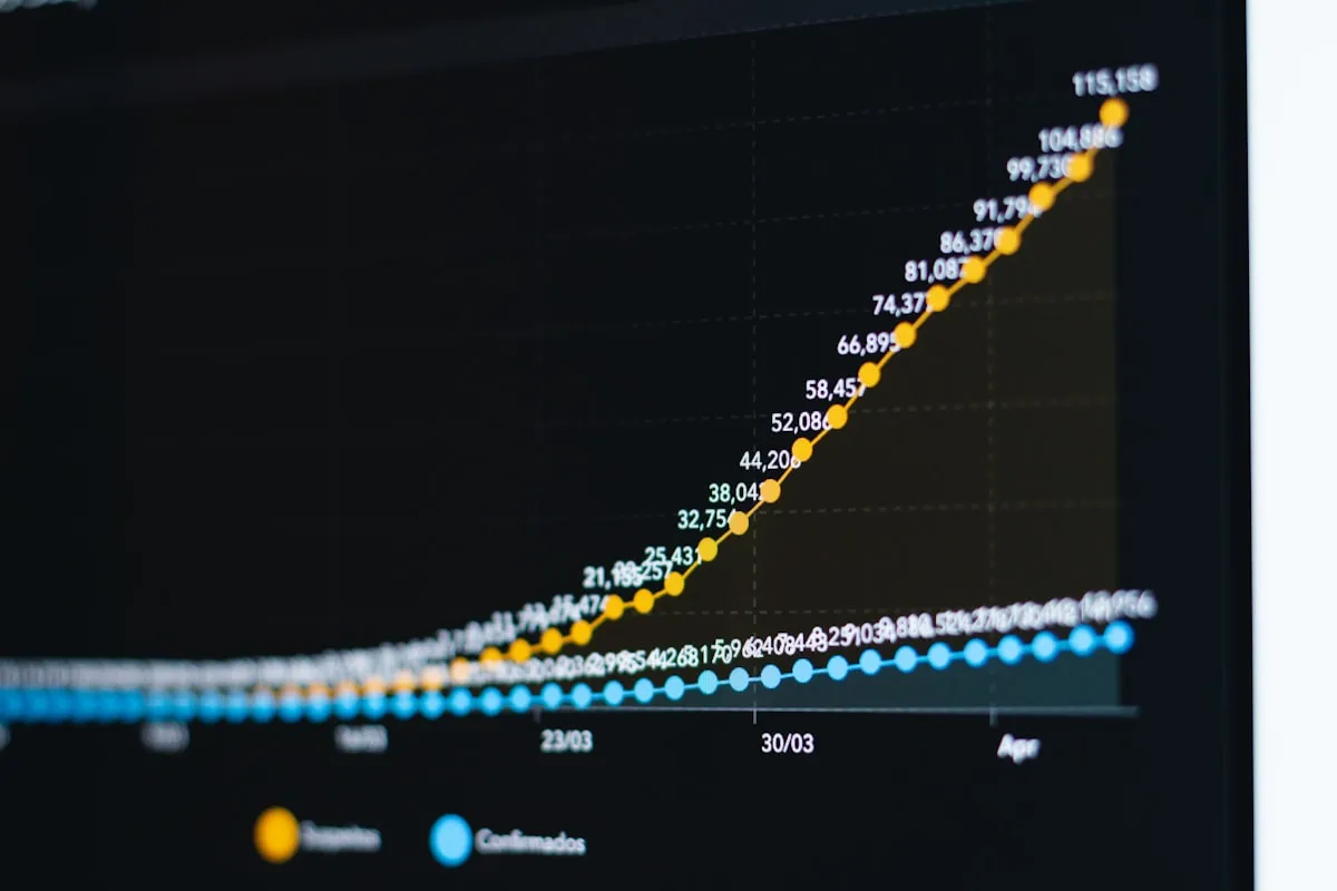 Gráfico de crescimento de tráfego orgânico de um escritório de advocacia
